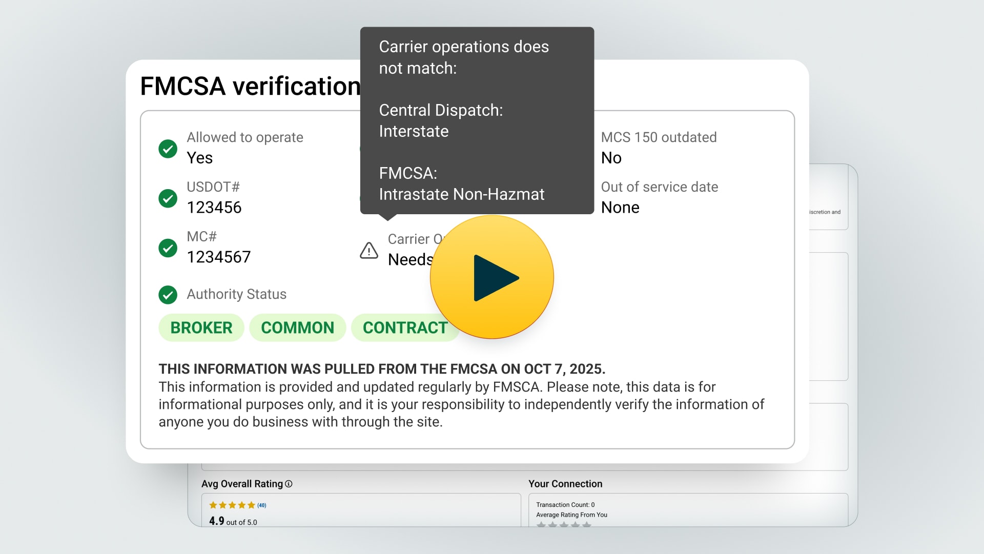 FMCSA Verification Checklist